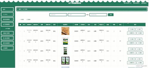 基于SpringBoot的水產養(yǎng)殖管理系統(tǒng)設計與實現(xiàn)